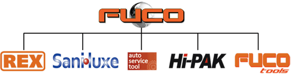FUCO divisions